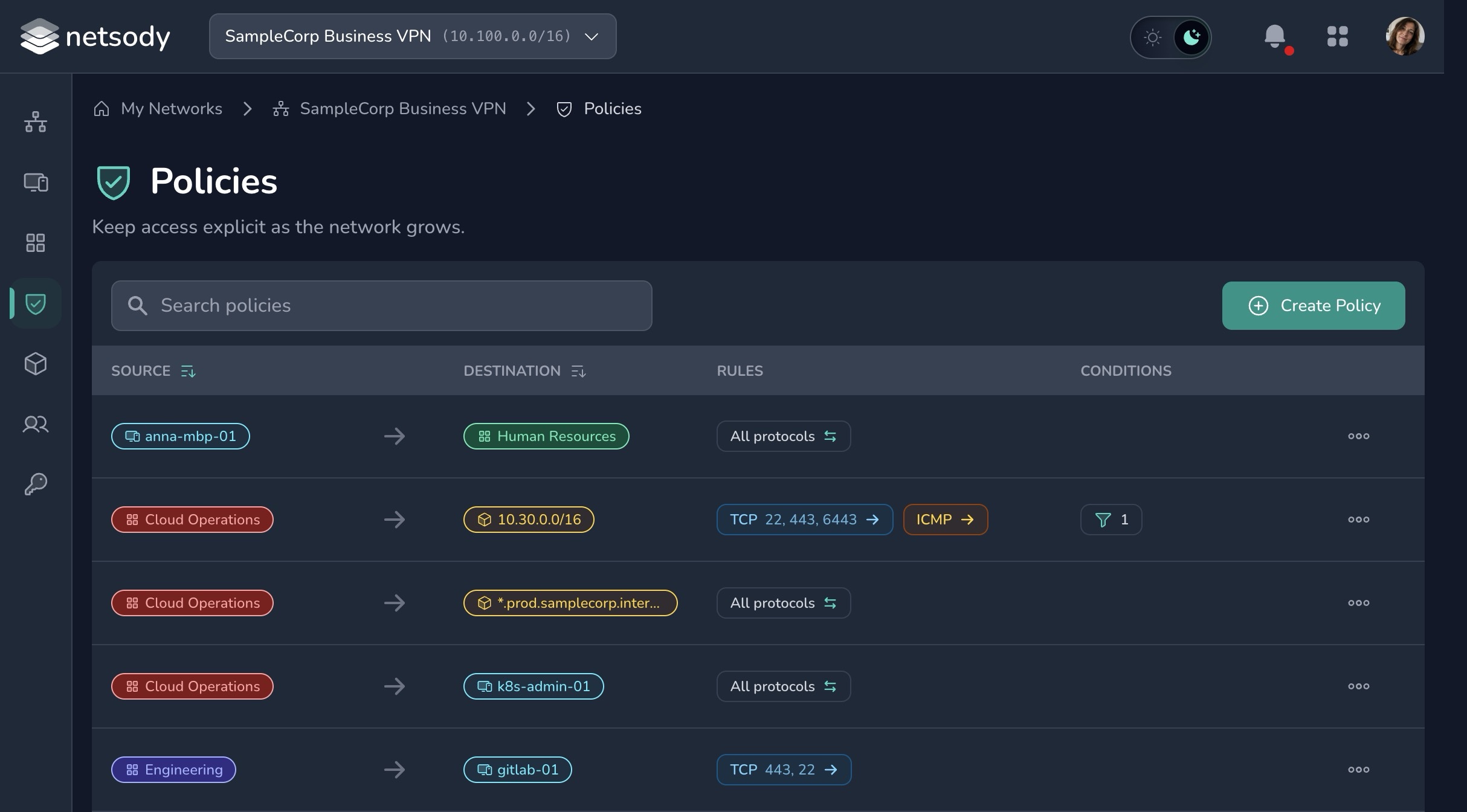 Netsody controller Policies page showing sources, destinations, rules, direction, and conditions