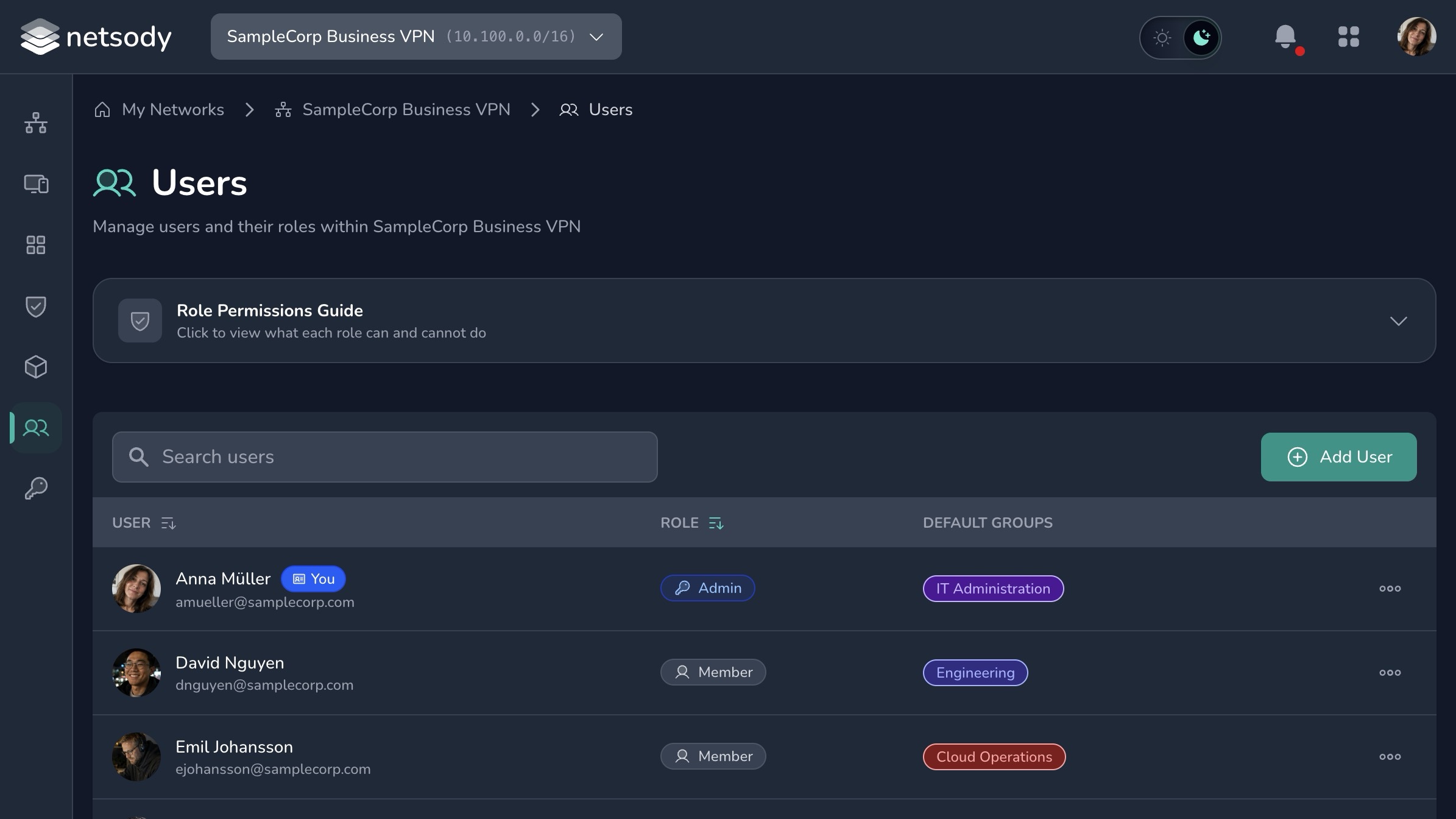 Netsody controller Users page showing user roles and default groups